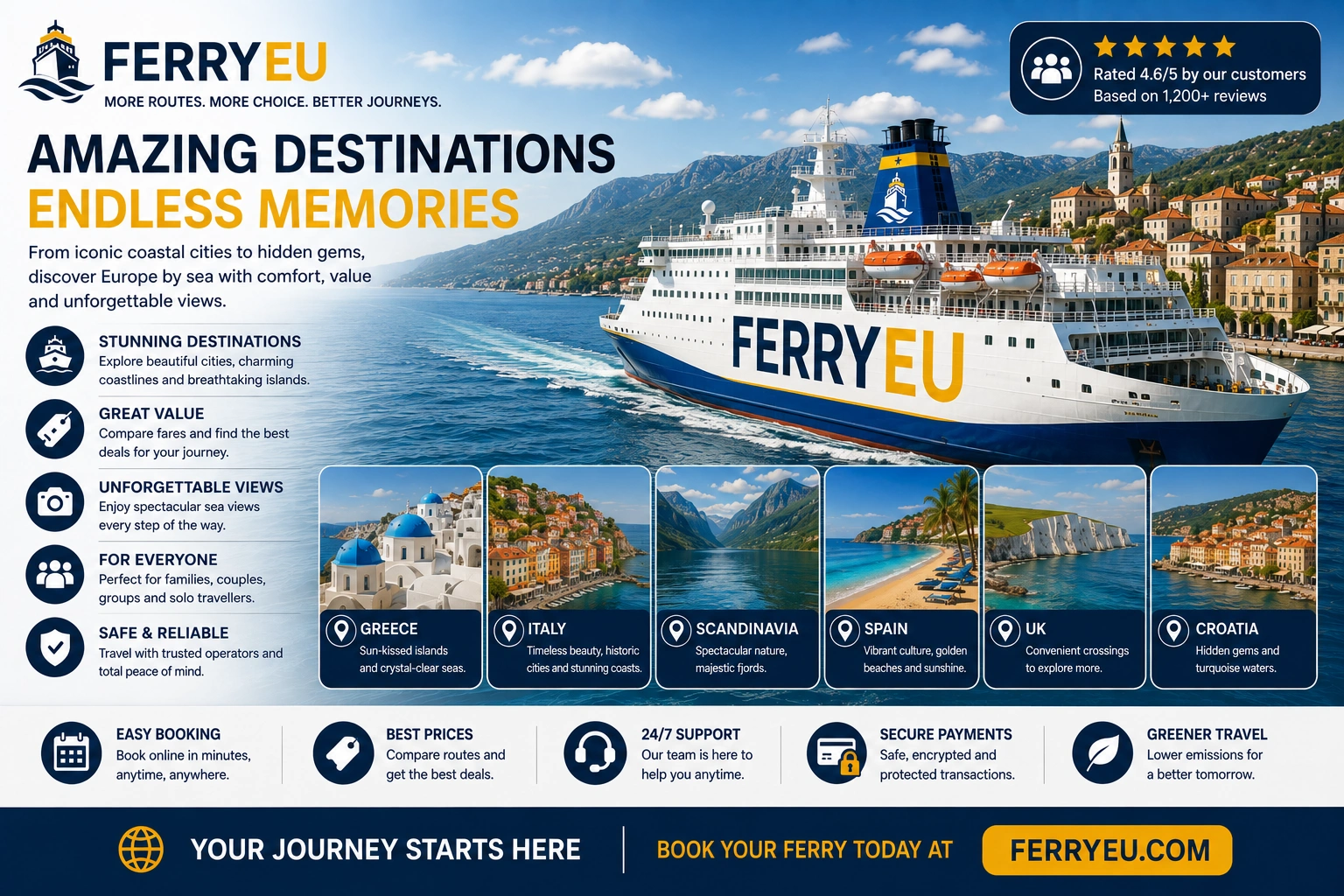 Destino costero europeo de gran belleza