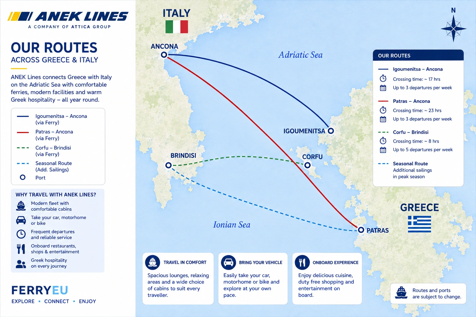 Mapa de rutas de ANEK Lines