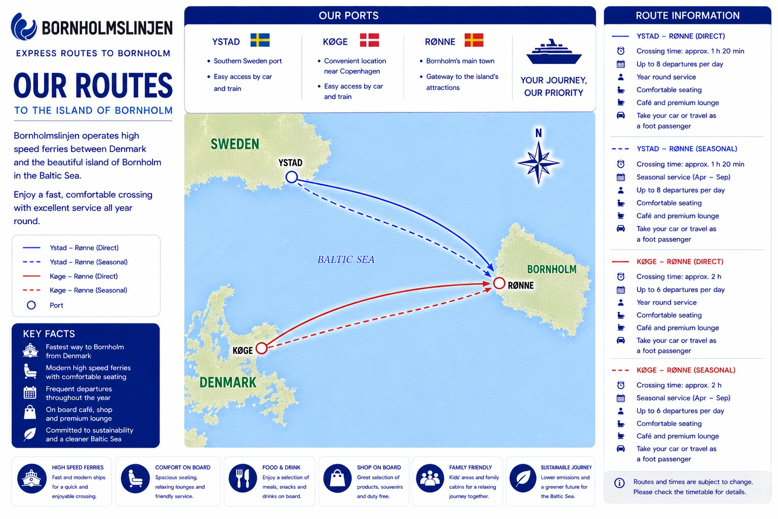 Mapa de rutas de Bornholmslinjen