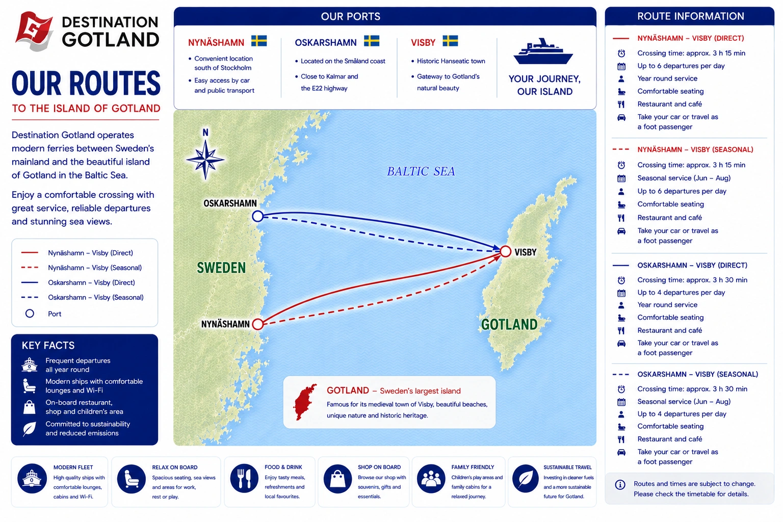 Mapa de rutas de Destination Gotland