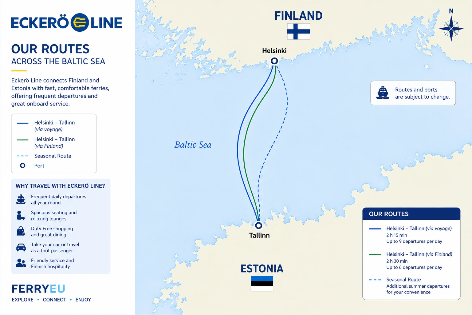 Mapa de rutas de Eckerö Line