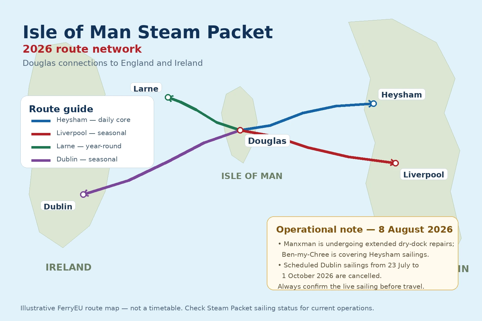 Rutas de Isle of Man Steam Packet Company