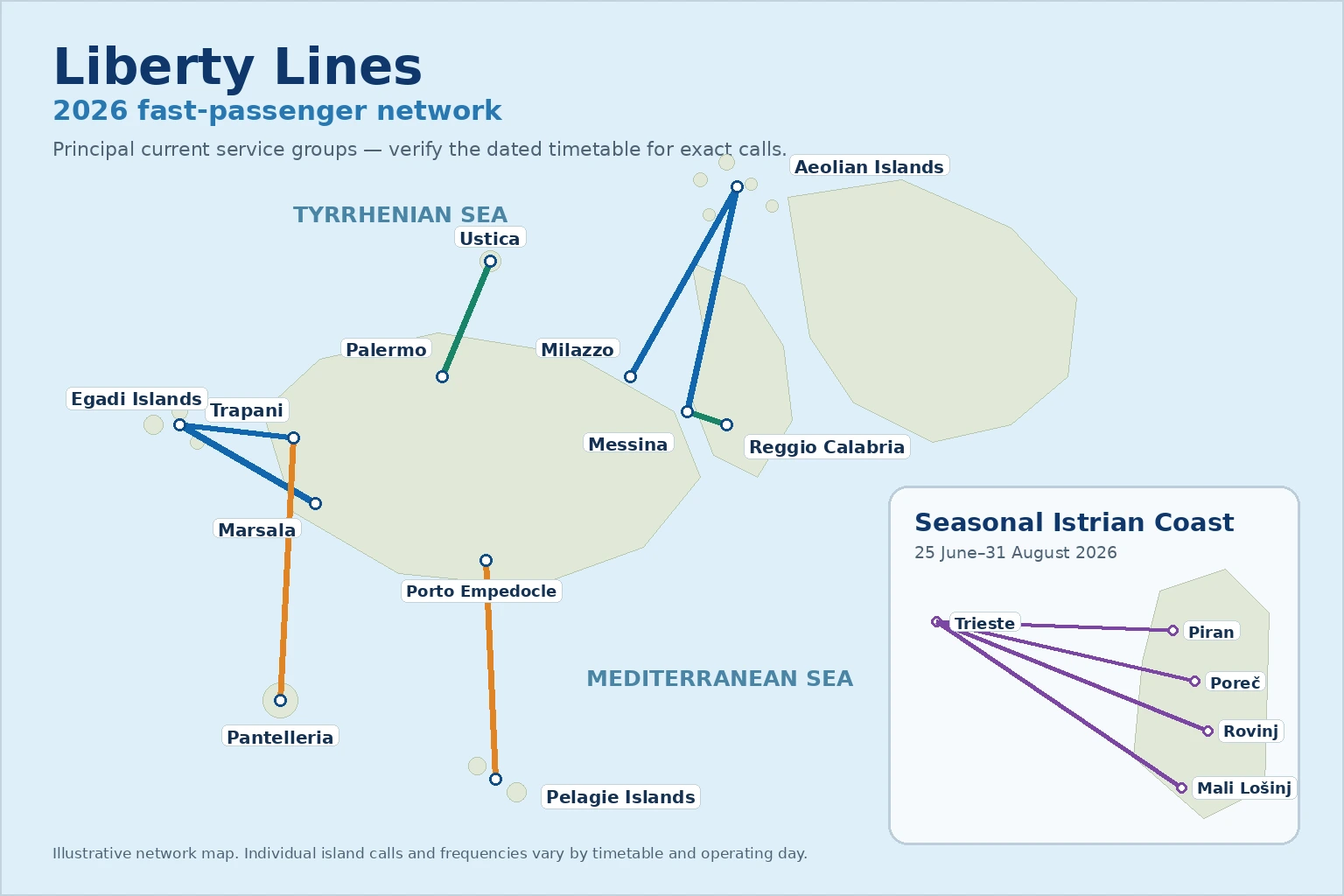Mapa de rutas de Liberty Lines
