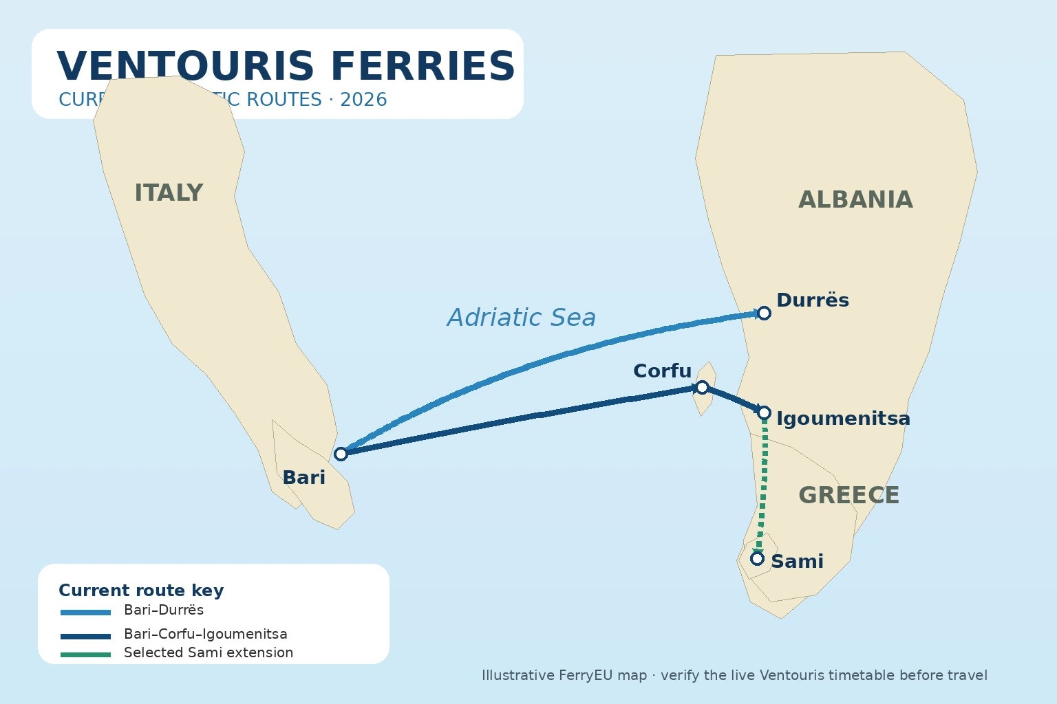 Mapa ilustrado de las rutas de Ventouris Ferries por el Adriático