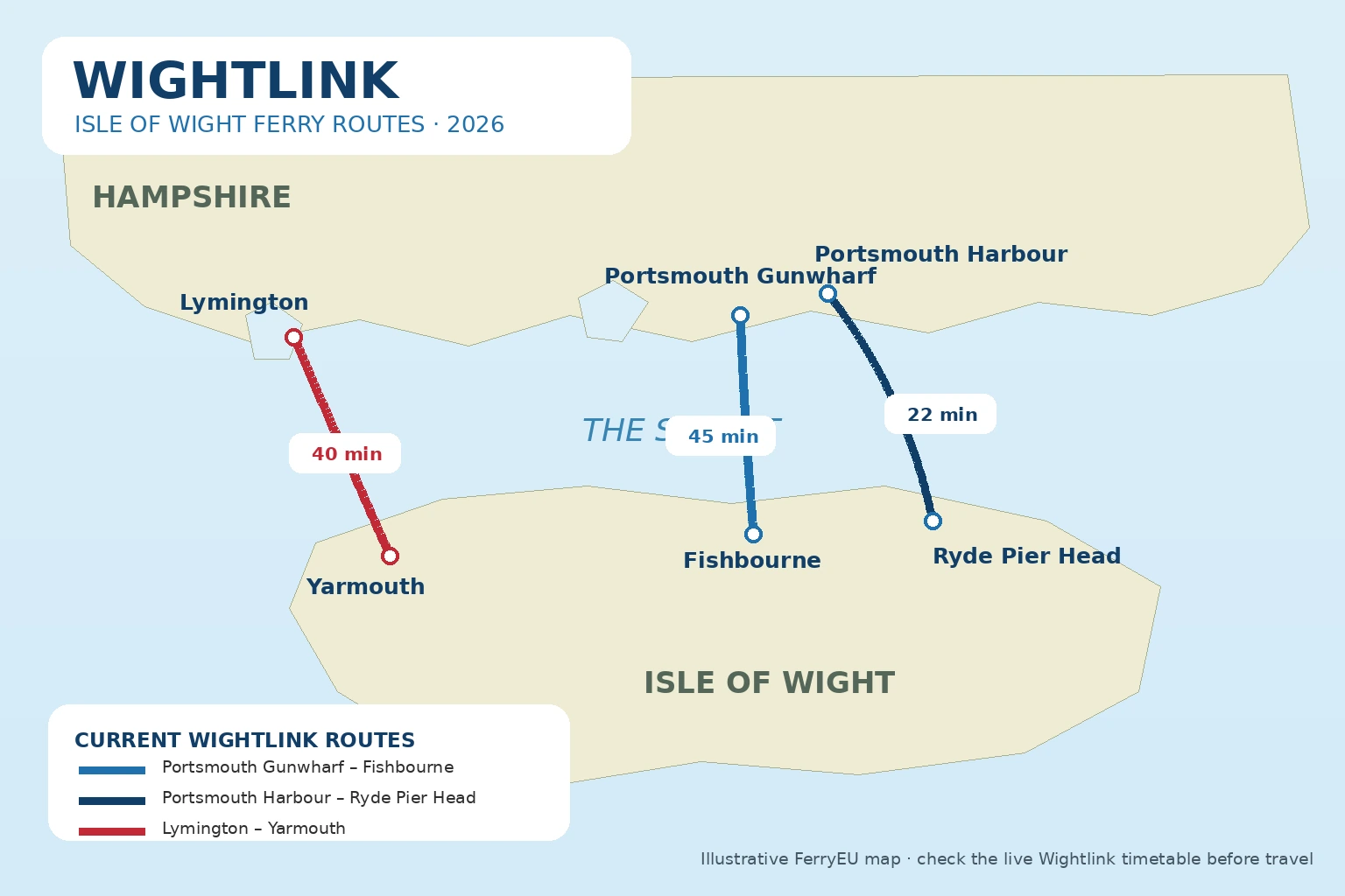Mapa ilustrado de las rutas de ferry de Wightlink en la Isla de Wight