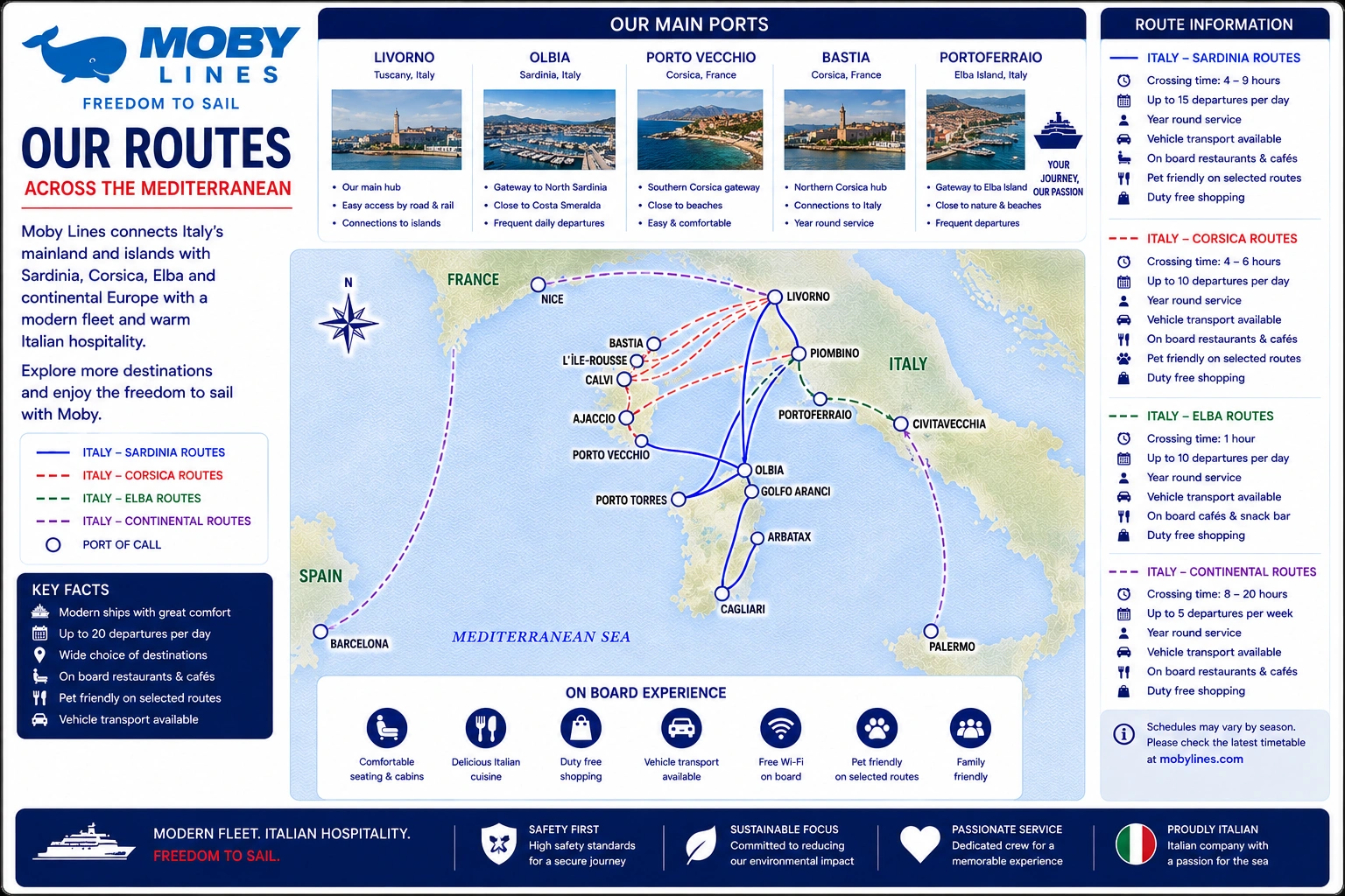 Imagen relacionada con Moby Lines