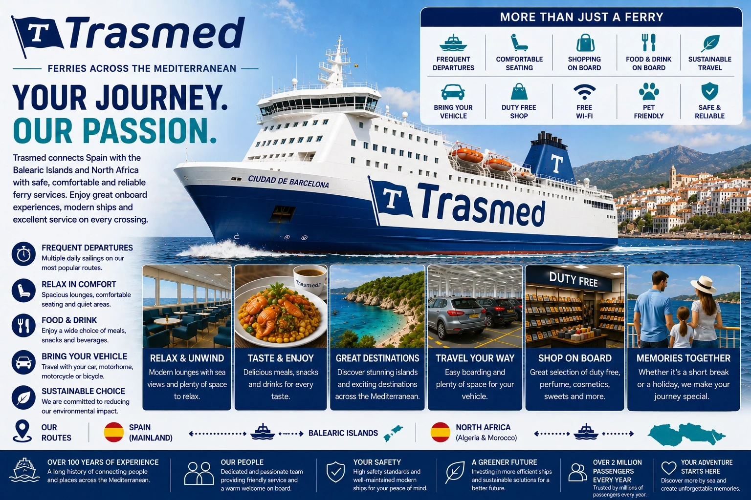 Ferry de Trasmed